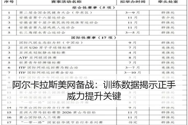 a-er-ka-la-si-mei-wang-bei-zhan-xun-lian-shu-ju-jie-shi-zheng-shou-wei-li-ti-sheng-guan-jian-3-580.jpg